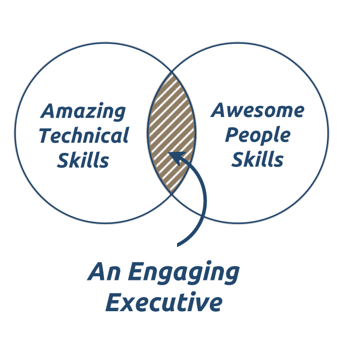 tee_graphic | The Engaging Executive
